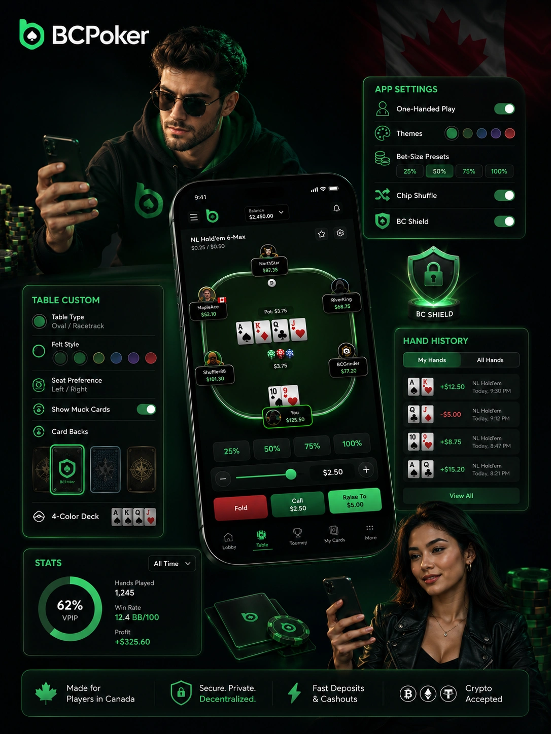 Casino app interface and user dashboard